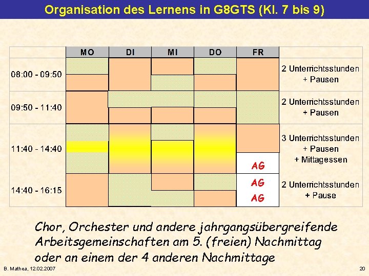 Organisation des Lernens in G 8 GTS (Kl. 7 bis 9) Chor, Orchester und