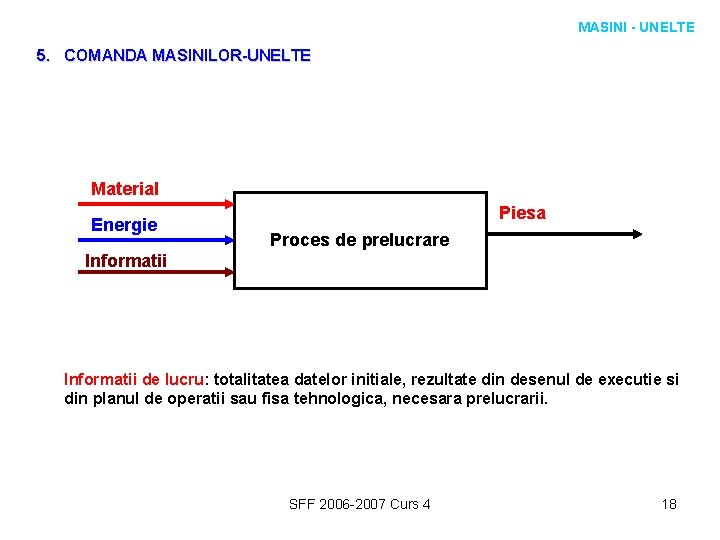 MASINI - UNELTE 5. COMANDA MASINILOR-UNELTE Material Energie Piesa Proces de prelucrare Informatii de