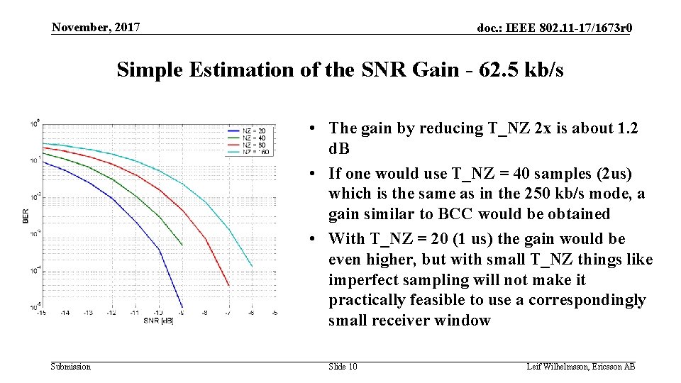 November, 2017 doc. : IEEE 802. 11 -17/1673 r 0 Simple Estimation of the