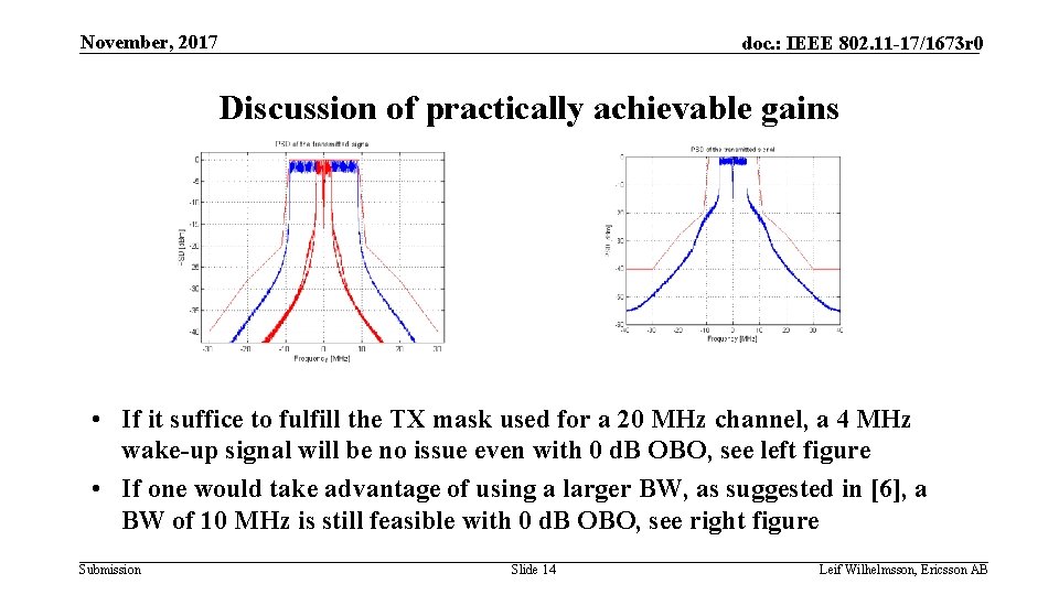 November, 2017 doc. : IEEE 802. 11 -17/1673 r 0 Discussion of practically achievable