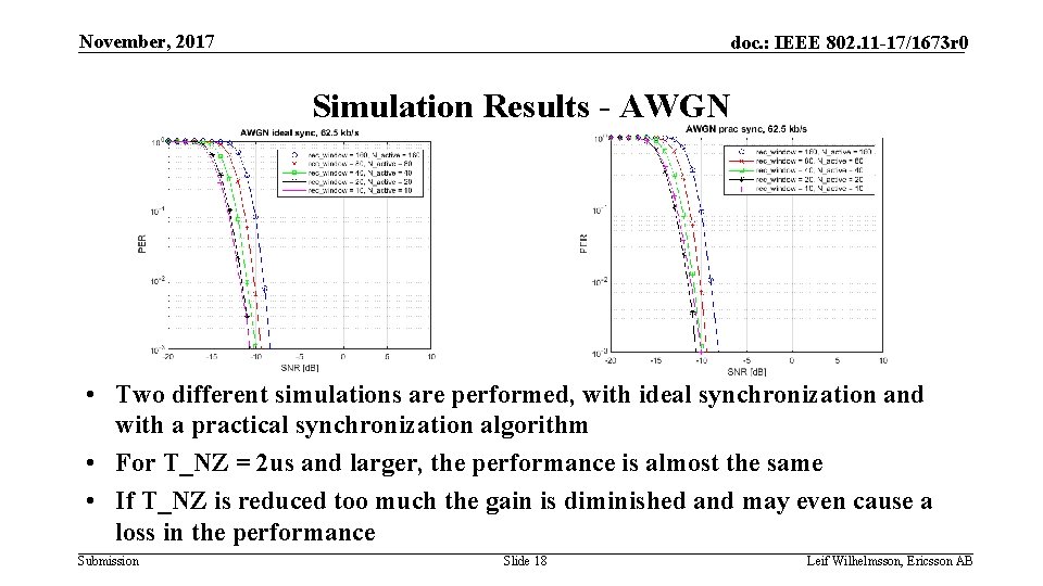 November, 2017 doc. : IEEE 802. 11 -17/1673 r 0 Simulation Results - AWGN