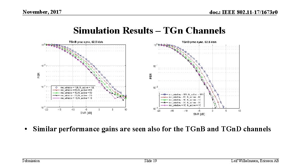 November, 2017 doc. : IEEE 802. 11 -17/1673 r 0 Simulation Results – TGn