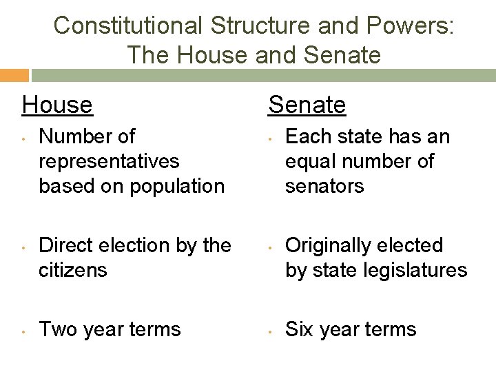 Constitutional Structure and Powers: The House and Senate House • • • Number of