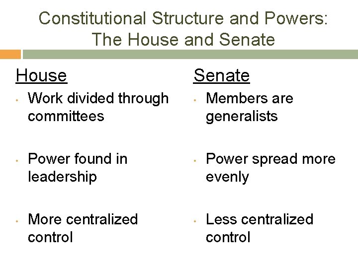 Constitutional Structure and Powers: The House and Senate House • • • Work divided