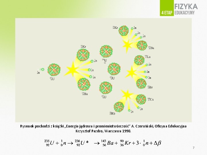 Rysunek pochodzi z książki „Energia jądrowa i promieniotwórczość” A. Czerwiński, Oficyna Edukacyjna Krzysztof Pazdro,