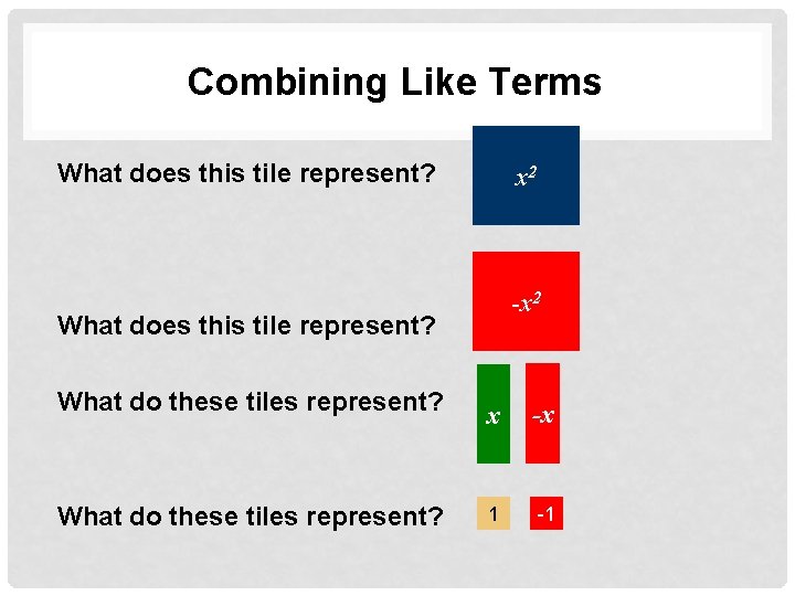 Combining Like Terms What does this tile represent? x 2 -x 2 What does