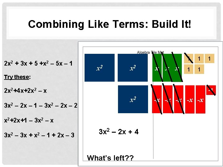 Combining Like Terms: Build It! 2 x 2 + 3 x + 5 +x
