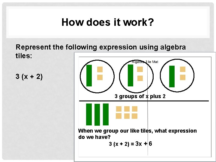 How does it work? Represent the following expression using algebra tiles: 3 (x +