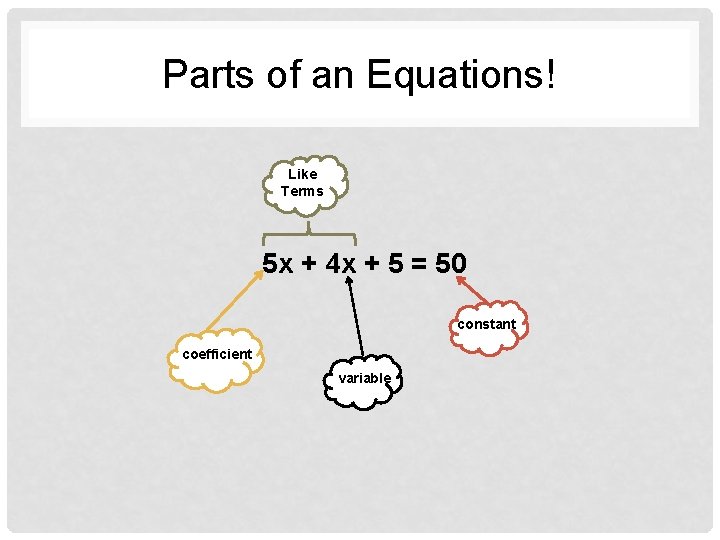 Parts of an Equations! Like Terms 5 x + 4 x + 5 =
