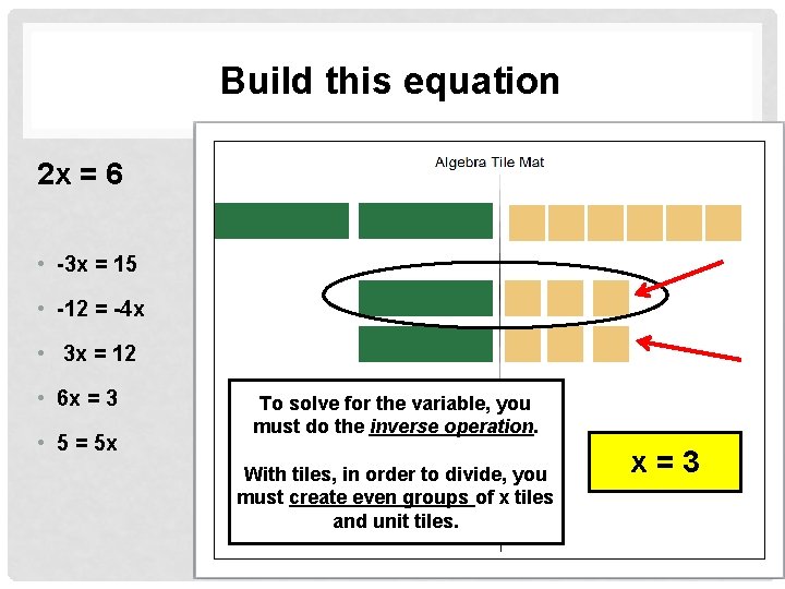 Build this equation 2 x = 6 • -3 x = 15 • -12