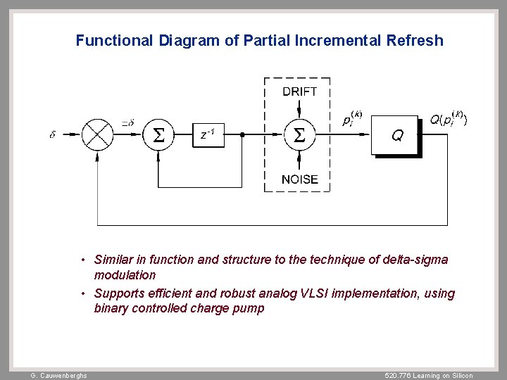 Functional Diagram of Partial Incremental Refresh • Similar in function and structure to the