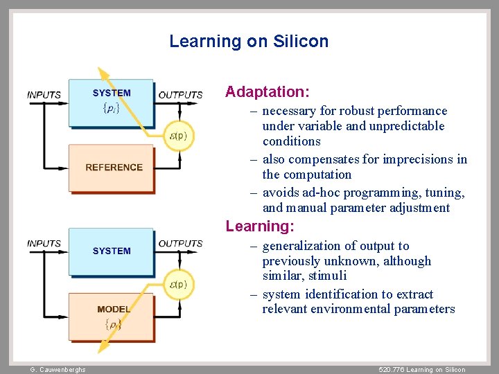 Learning on Silicon Adaptation: – necessary for robust performance under variable and unpredictable conditions