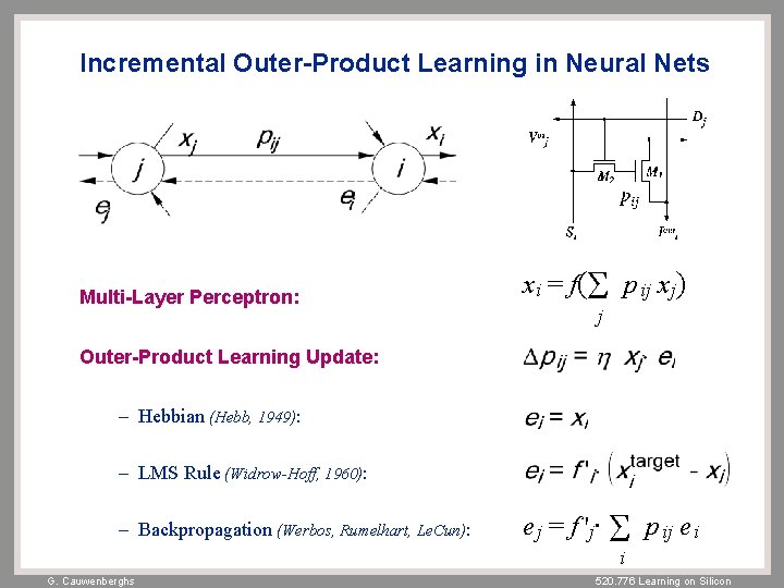 Incremental Outer-Product Learning in Neural Nets Multi-Layer Perceptron: x i = f(S p ij