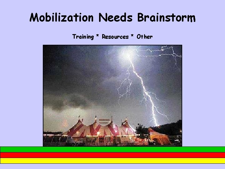 Mobilization Needs Brainstorm Training * Resources * Other 