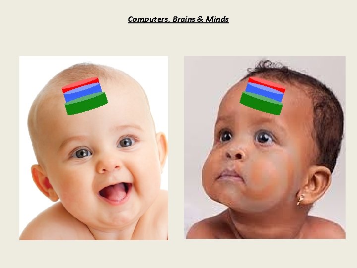 Computers, Brains & Minds 