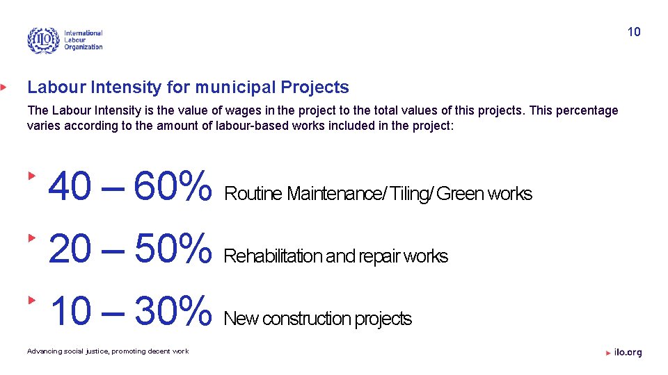 10 Labour Intensity for municipal Projects The Labour Intensity is the value of wages