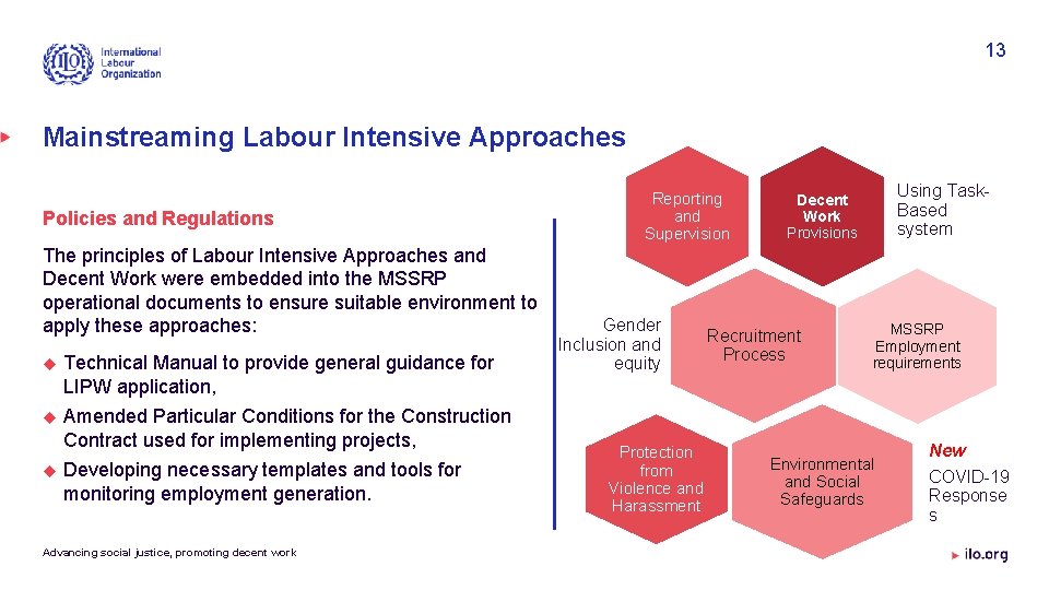 13 Mainstreaming Labour Intensive Approaches Policies and Regulations The principles of Labour Intensive Approaches
