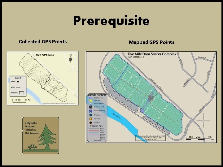 Prerequisite Collected GPS Points Mapped GPS Points 