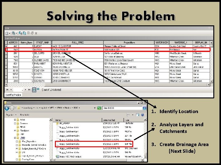 Solving the Problem 1. Identify Location 2. Analyze Layers and Catchments 3. Create Drainage