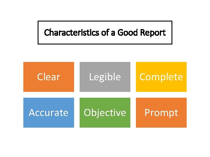 Characteristics of a Good Report Clear Legible Complete Accurate Objective Prompt 