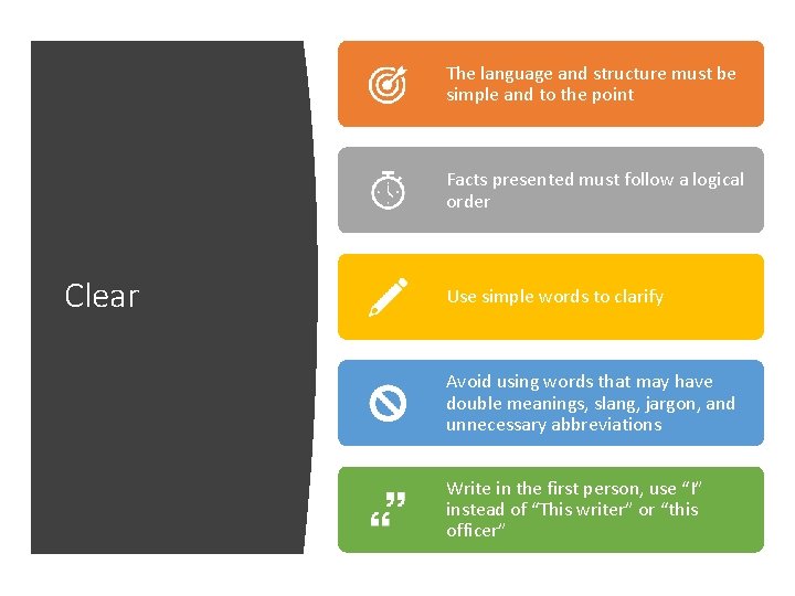 The language and structure must be simple and to the point Facts presented must