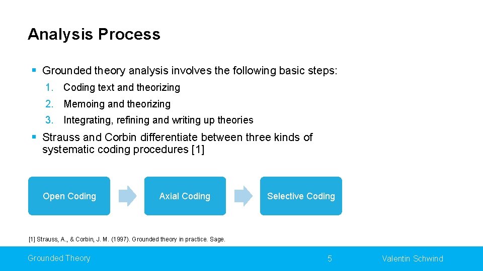 Analysis Process § Grounded theory analysis involves the following basic steps: 1. Coding text