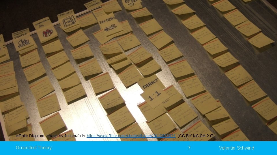 Affinity Diagram, Image by florism/flickr https: //www. flickr. com/photos/florism/2410510871 (CC BY-NC-SA 2. 0) Grounded