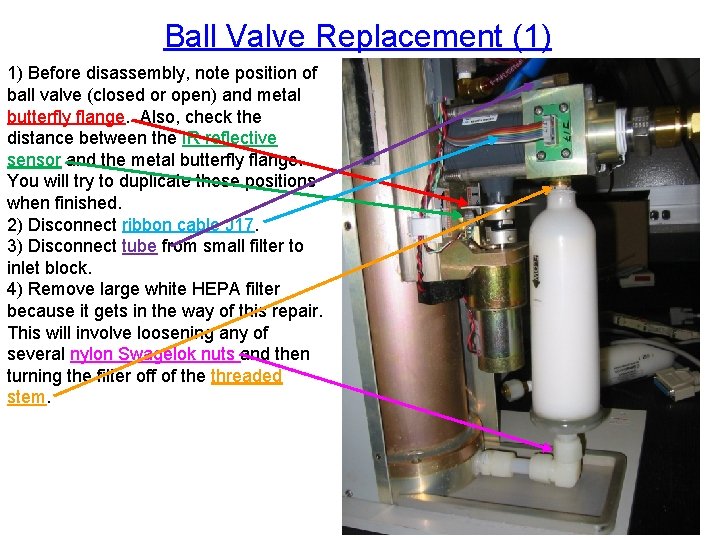 Ball Valve Replacement (1) 1) Before disassembly, note position of ball valve (closed or