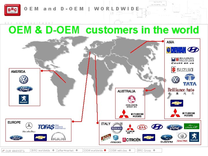 OEM B R C G A S and D-OEM | WORLDWIDE E Q U