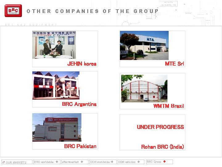 OTHER COMPANIES OF THE GROUP B R C G A S E Q U