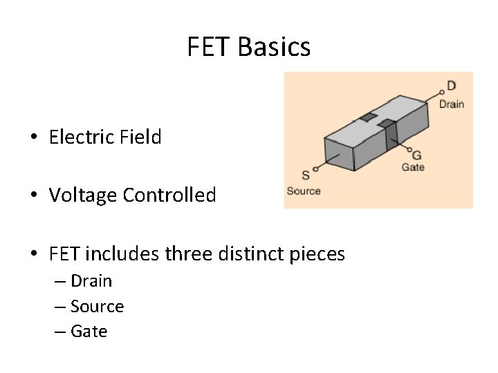 FET Basics • Electric Field • Voltage Controlled • FET includes three distinct pieces