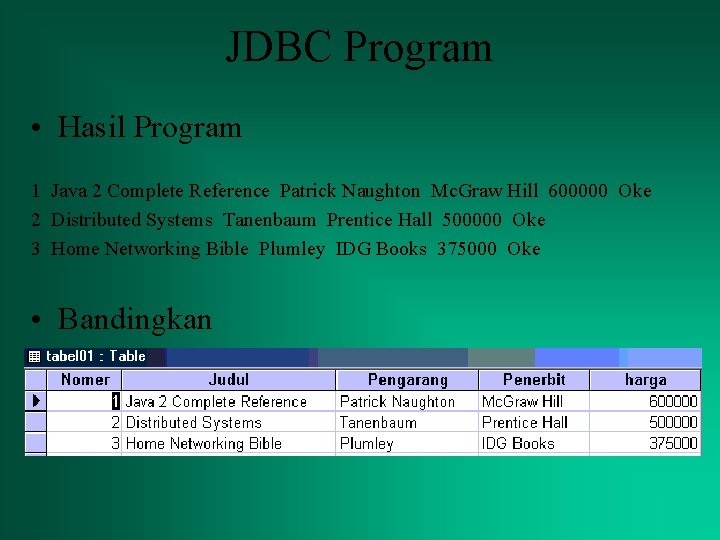 JDBC Program • Hasil Program 1 Java 2 Complete Reference Patrick Naughton Mc. Graw