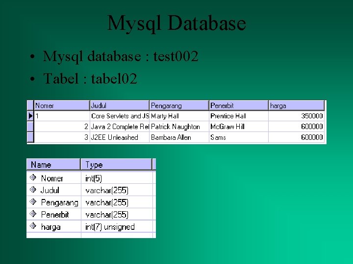 Mysql Database • Mysql database : test 002 • Tabel : tabel 02 