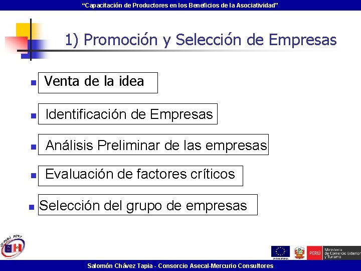 “Capacitación de Productores en los Beneficios de la Asociatividad” 1) Promoción y Selección de