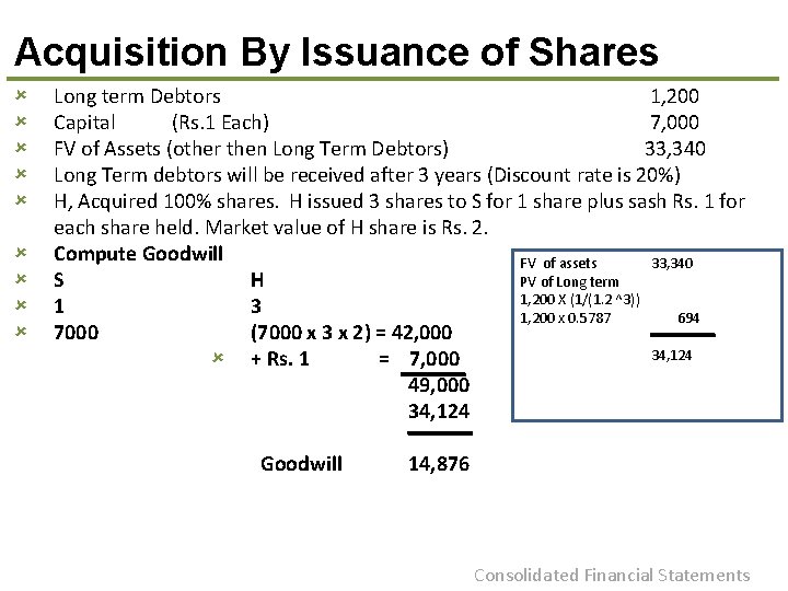 Acquisition By Issuance of Shares û û û û û Long term Debtors 1,