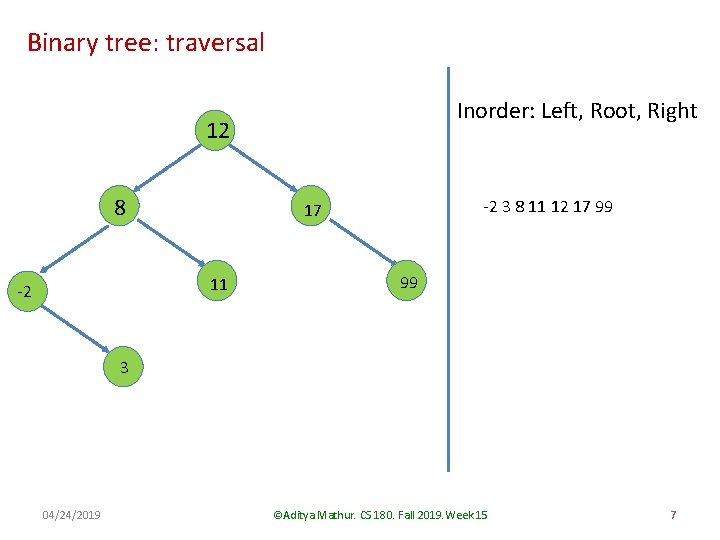 Binary tree: traversal Inorder: Left, Root, Right 12 8 11 -2 -2 3 8