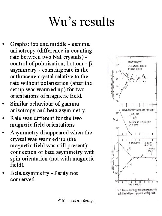 Wu’s results • Graphs: top and middle - gamma anisotropy (difference in counting rate