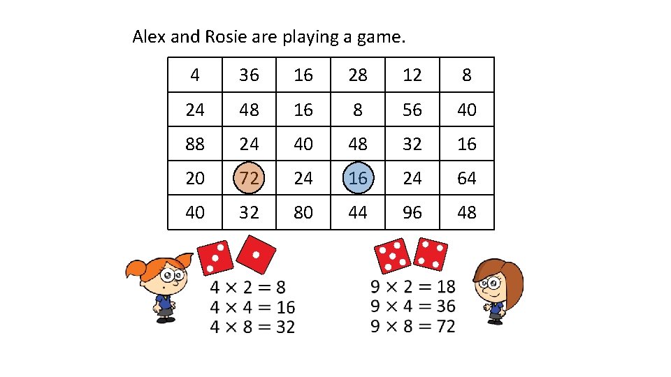 Alex and Rosie are playing a game. 4 36 16 28 12 8 24
