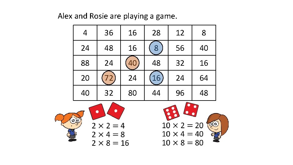 Alex and Rosie are playing a game. 4 36 16 28 12 8 24