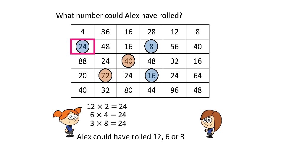 What number could Alex have rolled? 4 36 16 28 12 8 24 48