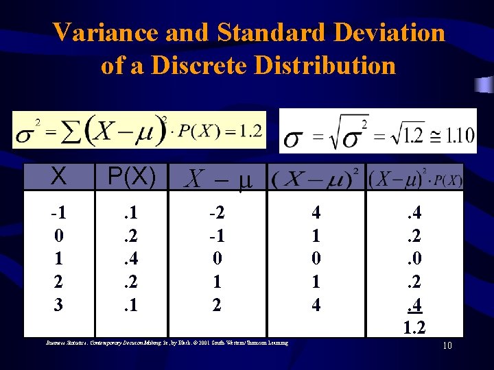 Variance and Standard Deviation of a Discrete Distribution X P(X) X -1 0 1