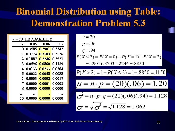 Binomial Distribution using Table: Demonstration Problem 5. 3 n = 20 X 0 1