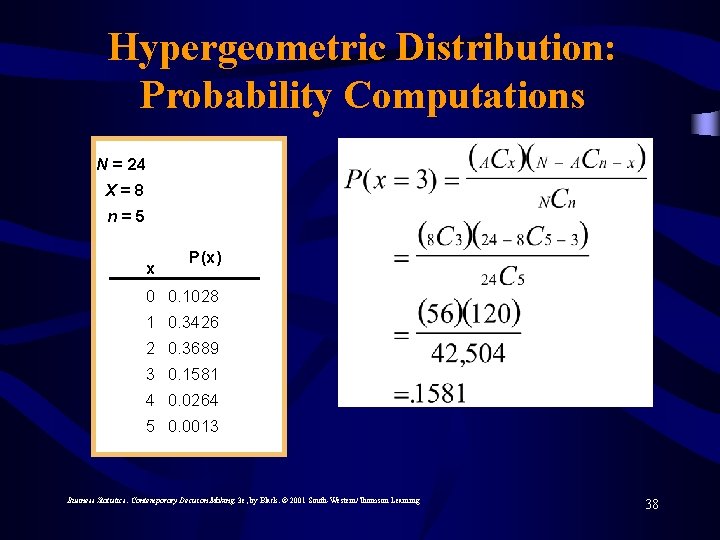 Hypergeometric Distribution: Probability Computations N = 24 X=8 n=5 x P(x) 0 0. 1028