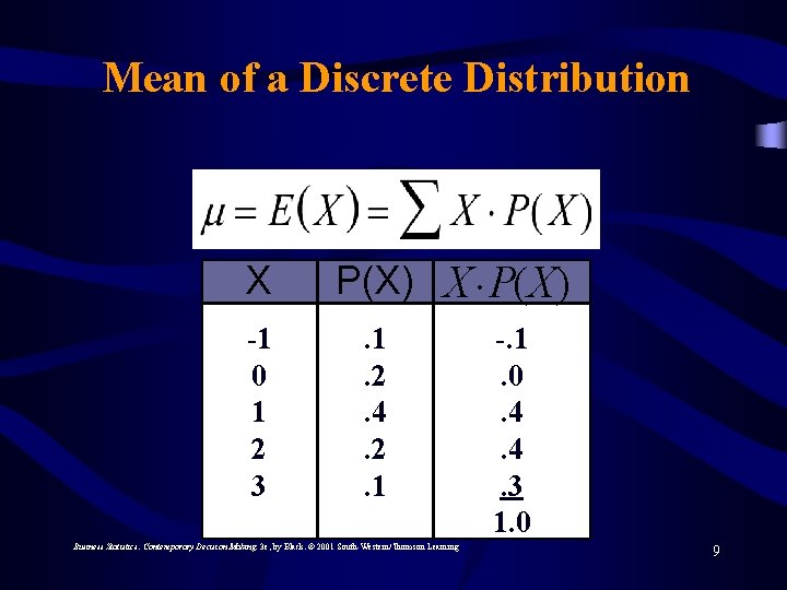 Mean of a Discrete Distribution X -1 0 1 2 3 P(X) X P(