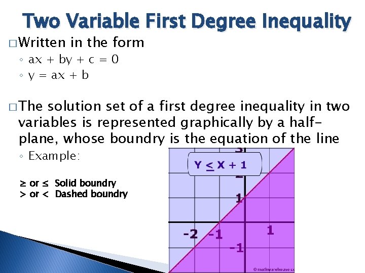 Two Variable First Degree Inequality � Written in the form ◦ ax + by