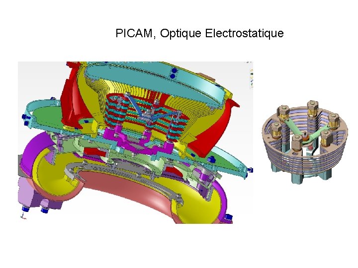 PICAM, Optique Electrostatique 