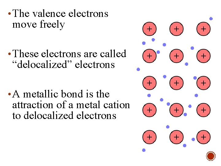  • The valence electrons move freely • These electrons are called “delocalized” electrons