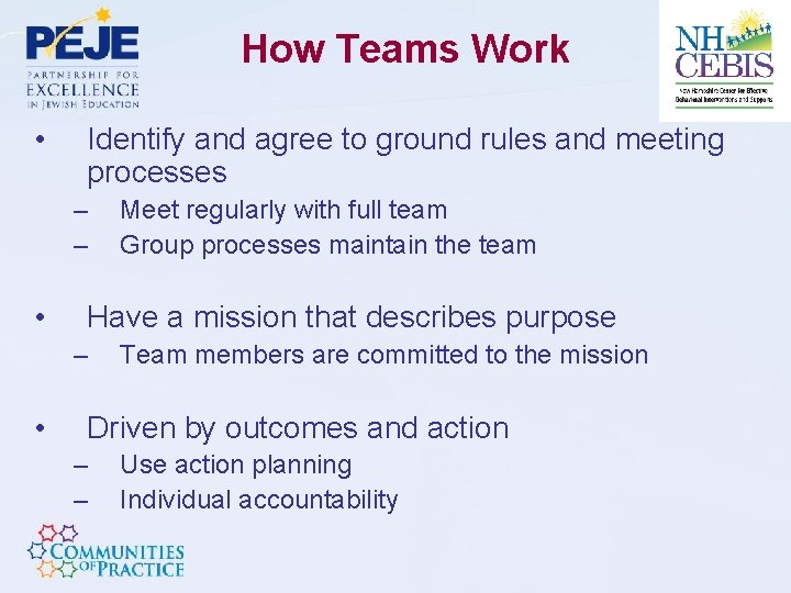 How Teams Work • Identify and agree to ground rules and meeting processes –