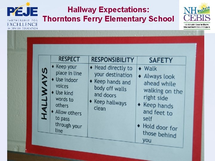 Hallway Expectations: Thorntons Ferry Elementary School 