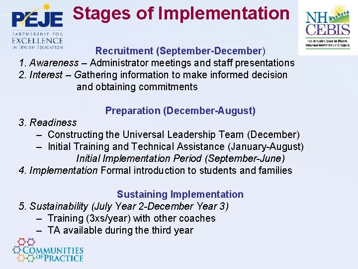 Stages of Implementation Recruitment (September-December) 1. Awareness – Administrator meetings and staff presentations 2.